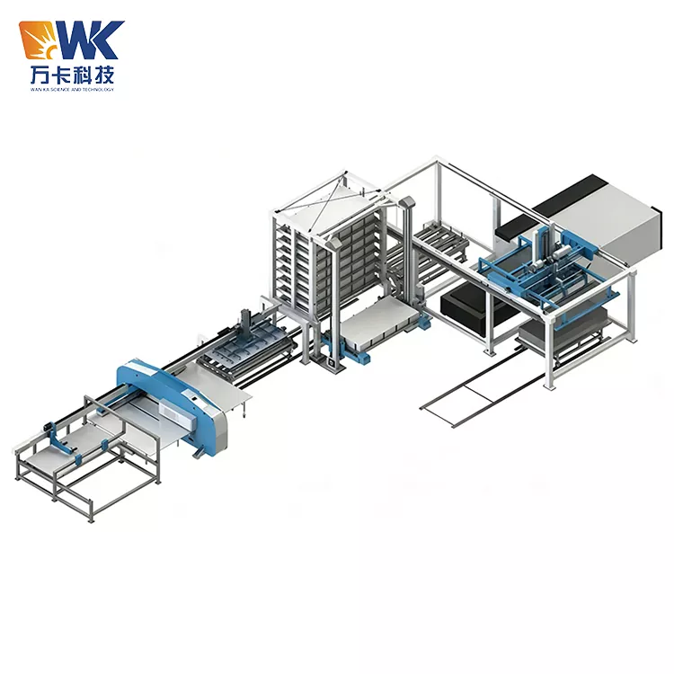 Customized Gantry Loader
