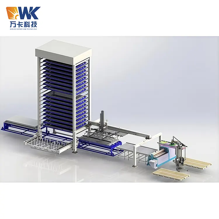 Sheet Metal Storage And Handling Robot